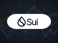SUI Network Chartanalyse