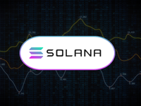 Solana Chartanalyse