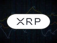 XRP Chartanalyse