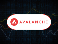 Avalanche Chartanalyse